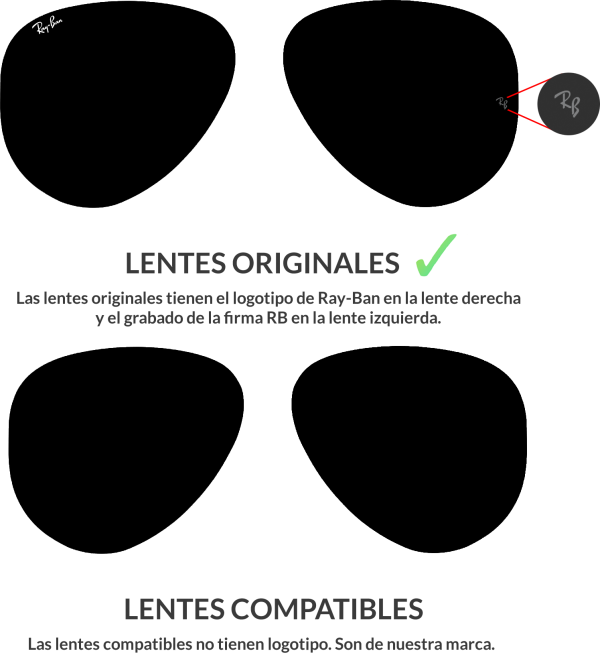 Lente originale con il logo del marchio inciso